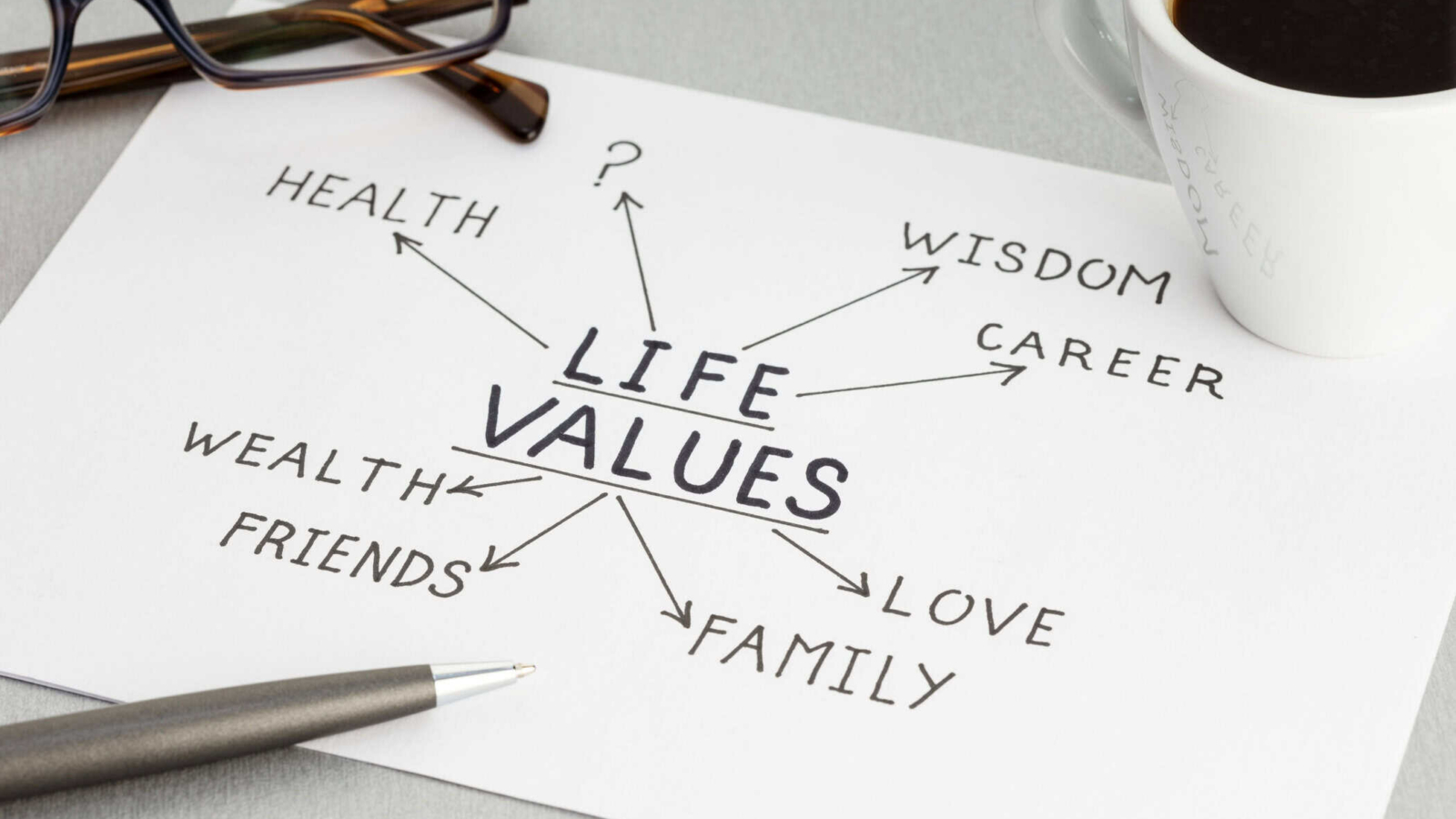 Life values concept. Paper sheet with ideas or plan, cup of coffee and eyeglasses on desk